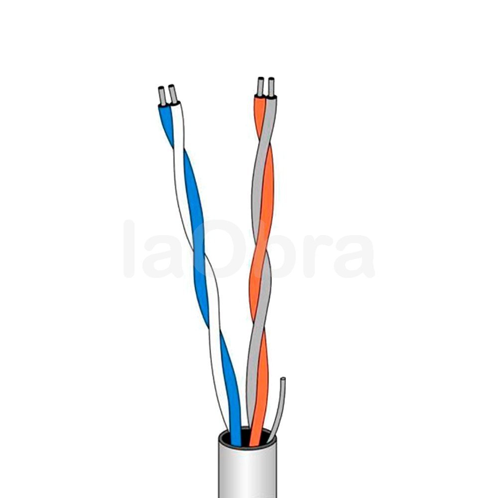 🥇 Cable coaxial antena Televes al mejor precio con envío rápido