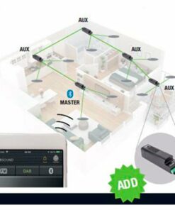 Ejemplo de Amplificador auxiliar Kbsound Star 13204