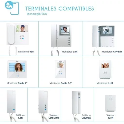 Video portero FERMAX Veo XL conectado a wifi para 12 viviendas
